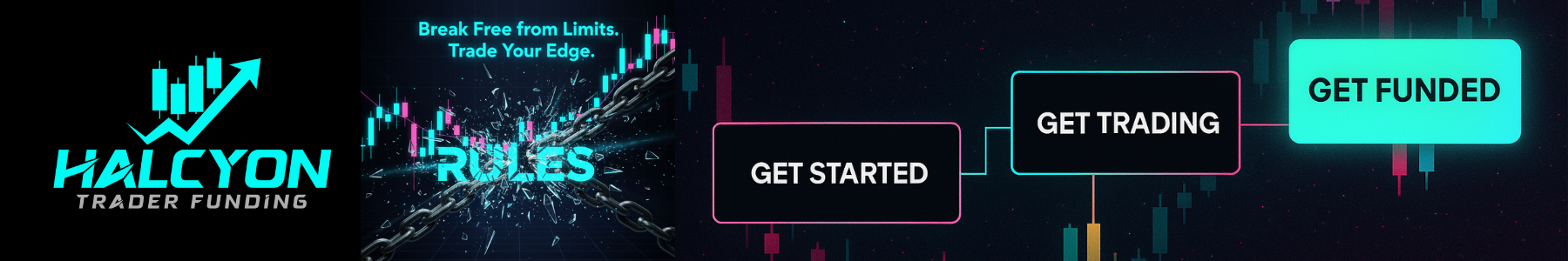 Halcyon Trader Funding - Click to Visit